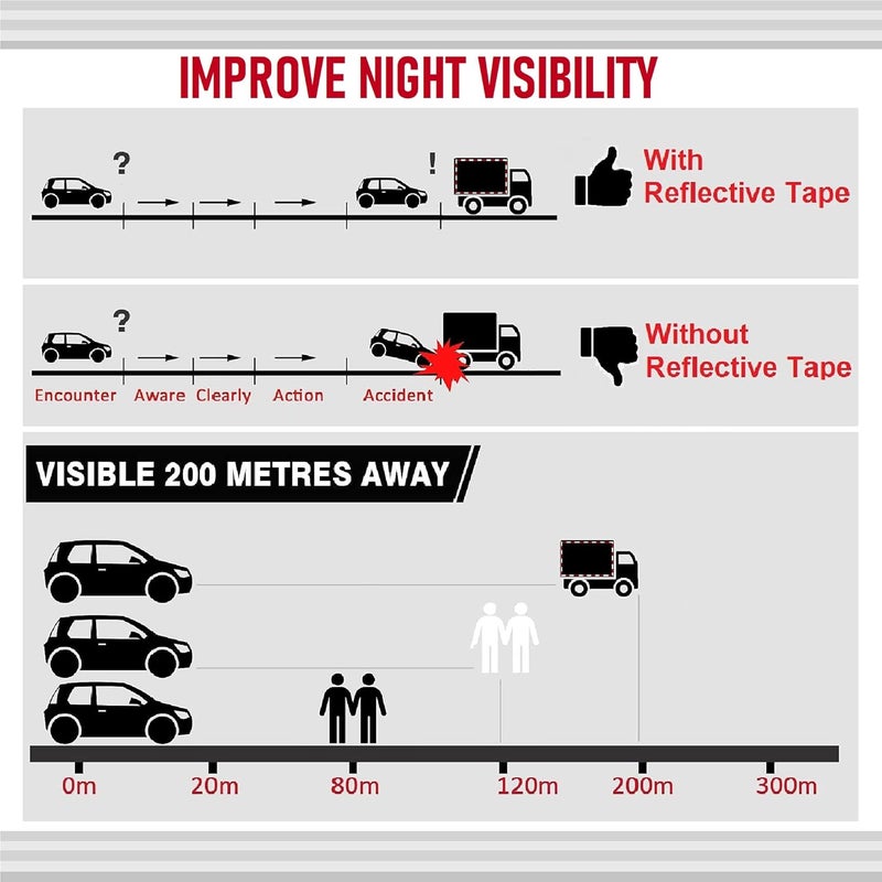 THKULKME 2" X 100ft DOT-C2 Reflective Safety Tapes Silver Adhesive Reflector Tape for Trailer Cars Trucks Outdoor Waterproof (Silver100FT) - Image 4